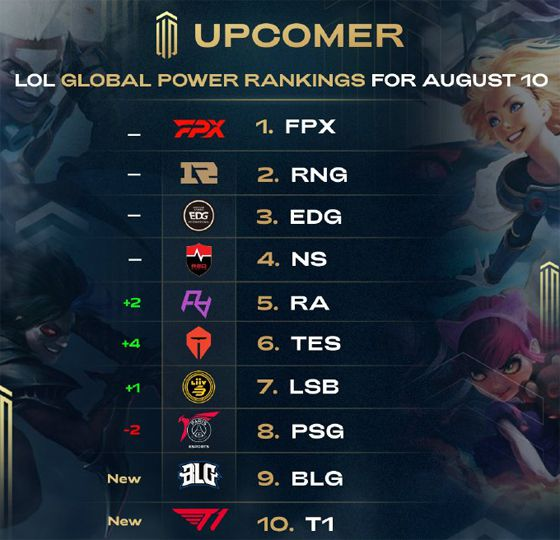 路控制能力 路控制能力