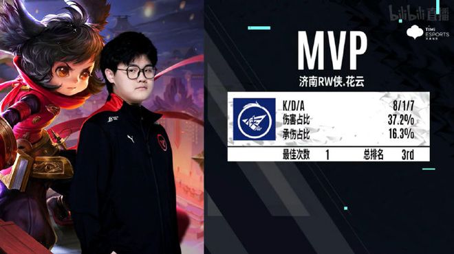 该俱乐部斥 该俱乐部斥