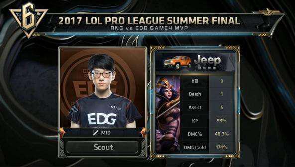 国内篮球联 国内篮球联