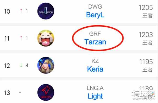 辅以假拉龙 辅以假拉龙