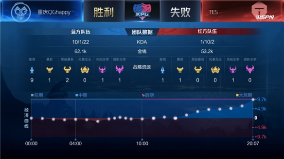 尤文图斯正