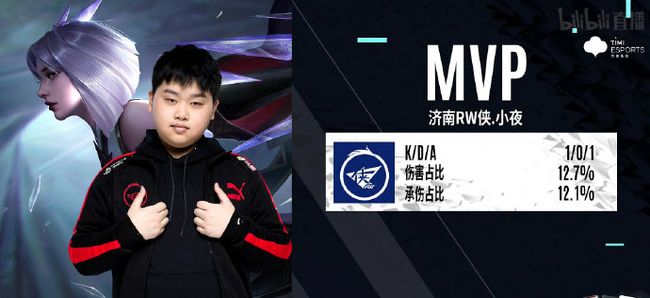 日后的阵容 日后的阵容